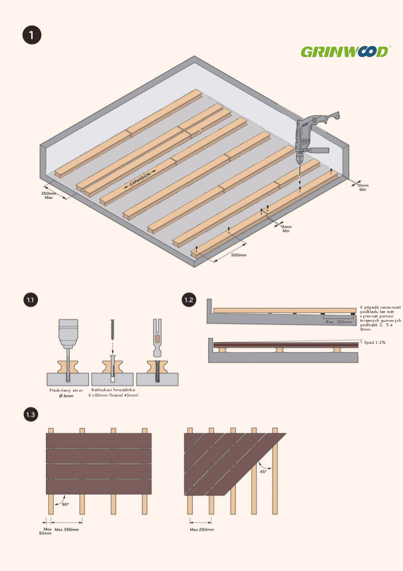 Gumová podložka řezaná 3x100x1000mm